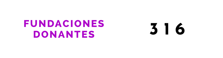 datosinforme_micrositio_AyC-02